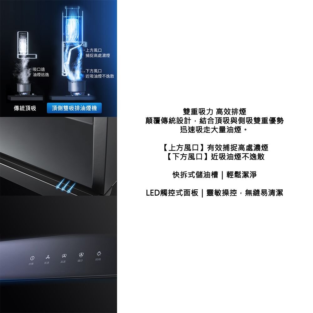 Panasonic 國際牌 FV-KTB2SD1TW 頂側雙吸式排油煙機 頂側【KW廚房世界】-圖片-7