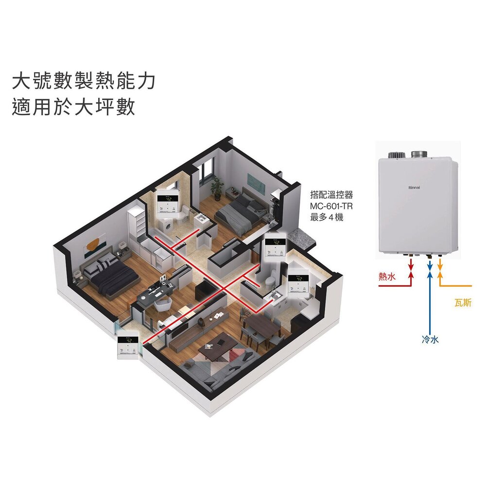 林內牌 日本進口 屋內型 32L 強制排氣熱水器 數位恆溫 REU-A3237WF-TR 限定區域含基本安裝-圖片-4