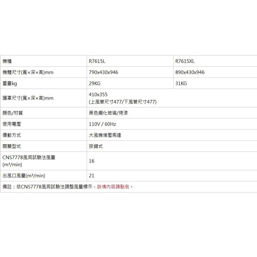 櫻花牌 R7615 近吸除油煙機 排油煙機 櫻花排油煙機 限定區域送基本安裝-圖片-3
