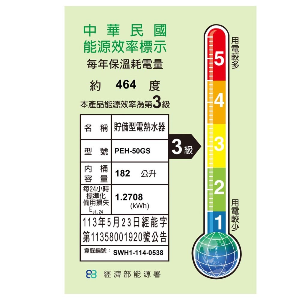 高雄 寶田 PEH-50GS 儲備型電熱水器 50加侖6KW 電熱水器-圖片-4