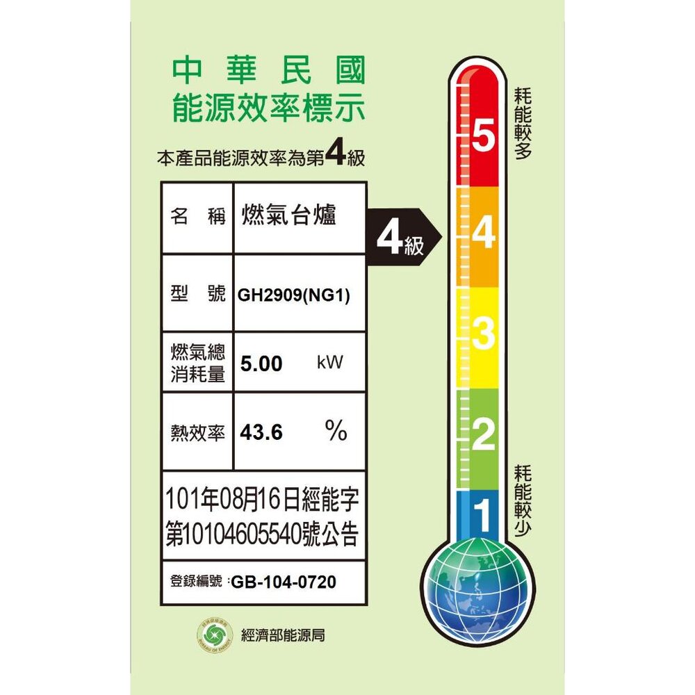 BEST GH2909 不鏽鋼 單口高效能瓦斯爐 單口爐 瓦斯爐【KW廚房世界】-圖片-2