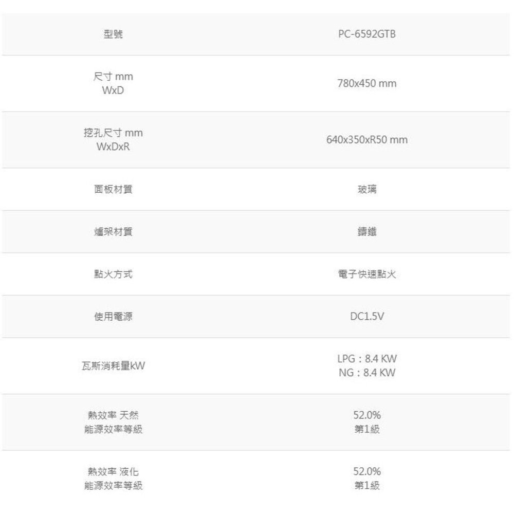 高雄 寶田 PC-6592GTB 玻璃檯面爐/雙控安全定時裝置 一級節能【KW廚房世界】-圖片-2