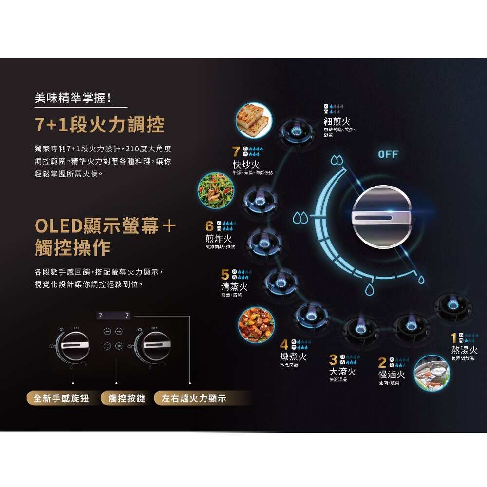 櫻花牌 G2929G AI智能雙炫火精控 瓦斯爐 檯面爐 7+1段火力調控 限定區域送基本安裝-圖片-4