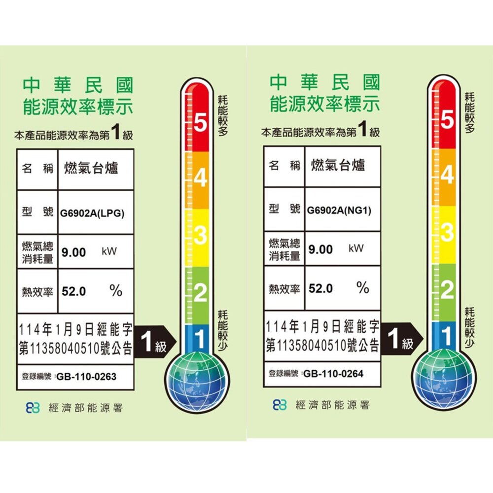 高雄 櫻花牌 G6902A 聚熱焱 雙內焰 嵌入爐 瓦斯爐 限定區域送基本安裝-圖片-2