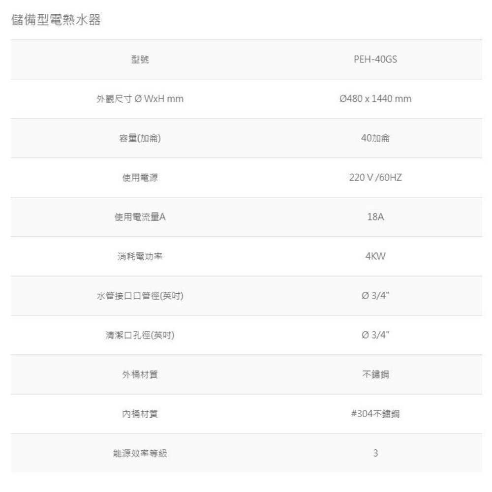 高雄 寶田 PEH-40GS  儲備型電熱水器 40加侖4KW 電熱水器-圖片-3