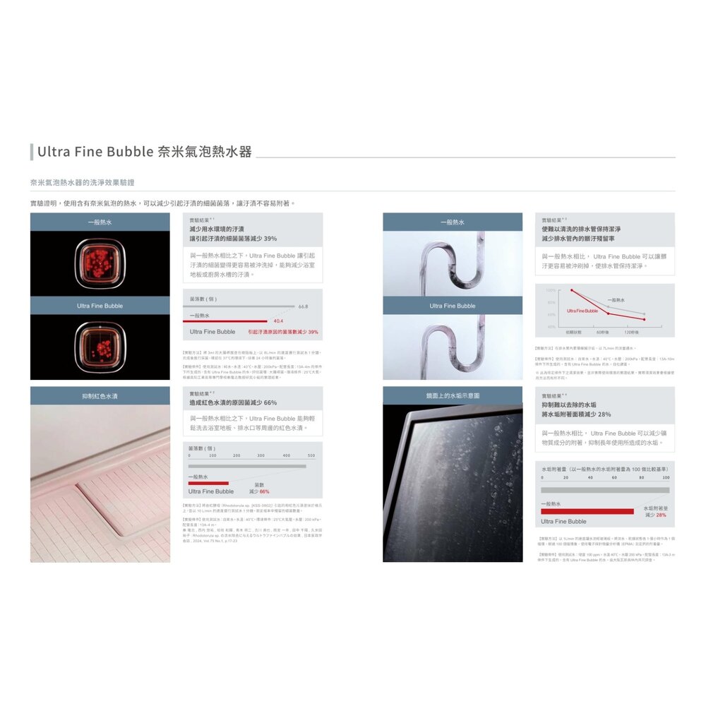 林內牌 REU-UA2426WFD-TR UFB 屋內型 24L 強制排氣熱水器 日本原裝進口 限定區域送基本安裝-圖片-9