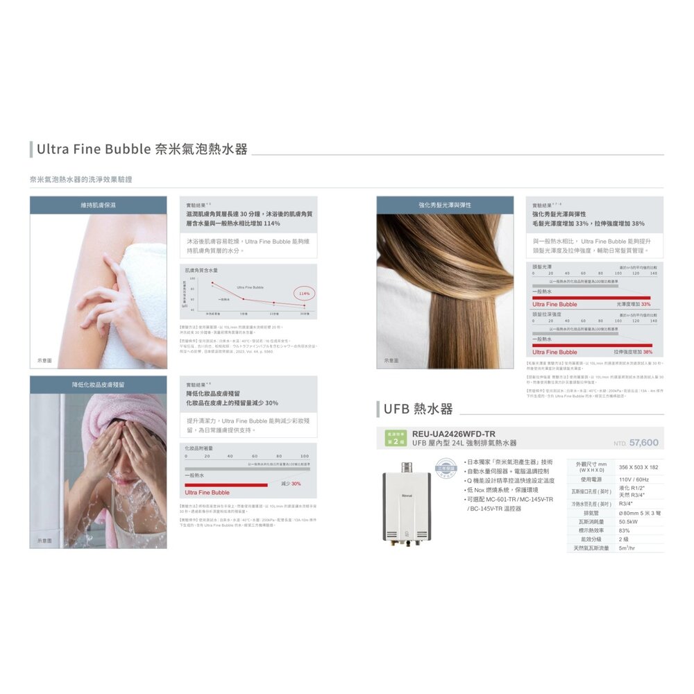 林內牌 REU-UA2426WFD-TR UFB 屋內型 24L 強制排氣熱水器 日本原裝進口 限定區域送基本安裝-圖片-10