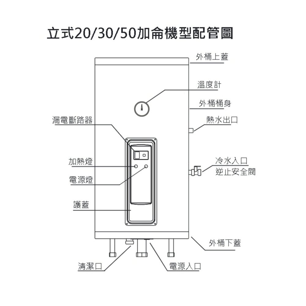 喜特麗 JT-EH120DD 20加侖 儲熱式 電熱水器 直立式 4KW 限定區域送基本安裝-圖片-5