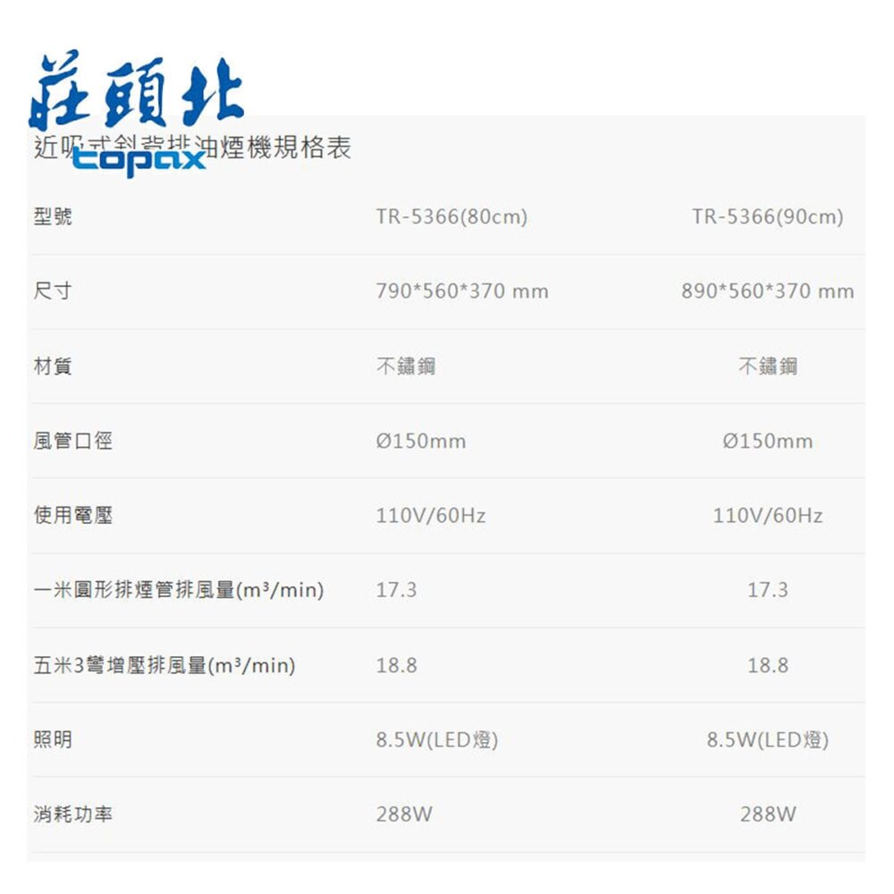高雄 莊頭北 TR-5366 近吸式 斜背排油煙機 抽油煙機 限定區域送基本安裝-圖片-4
