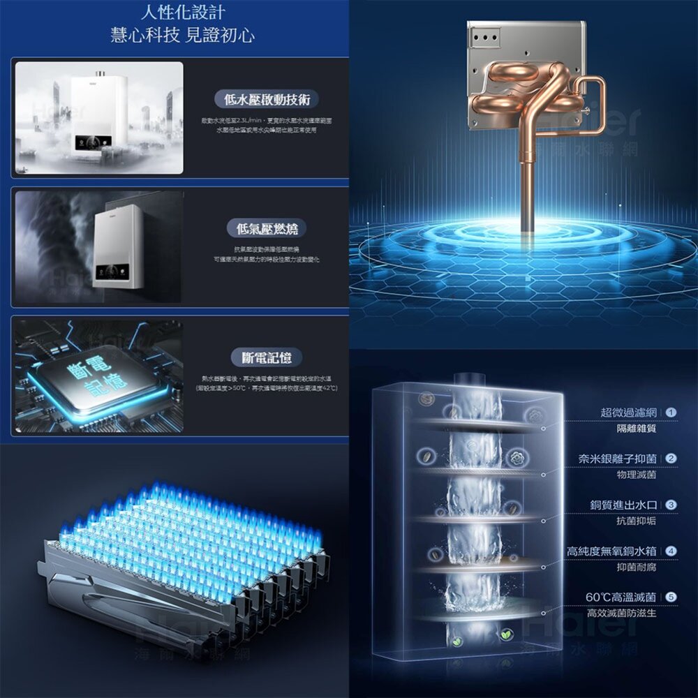Haier 海爾DC-3 PRO-18L JSQ37-18DC3PRO 智能恆溫熱水器 限定區域含基本安裝-圖片-5