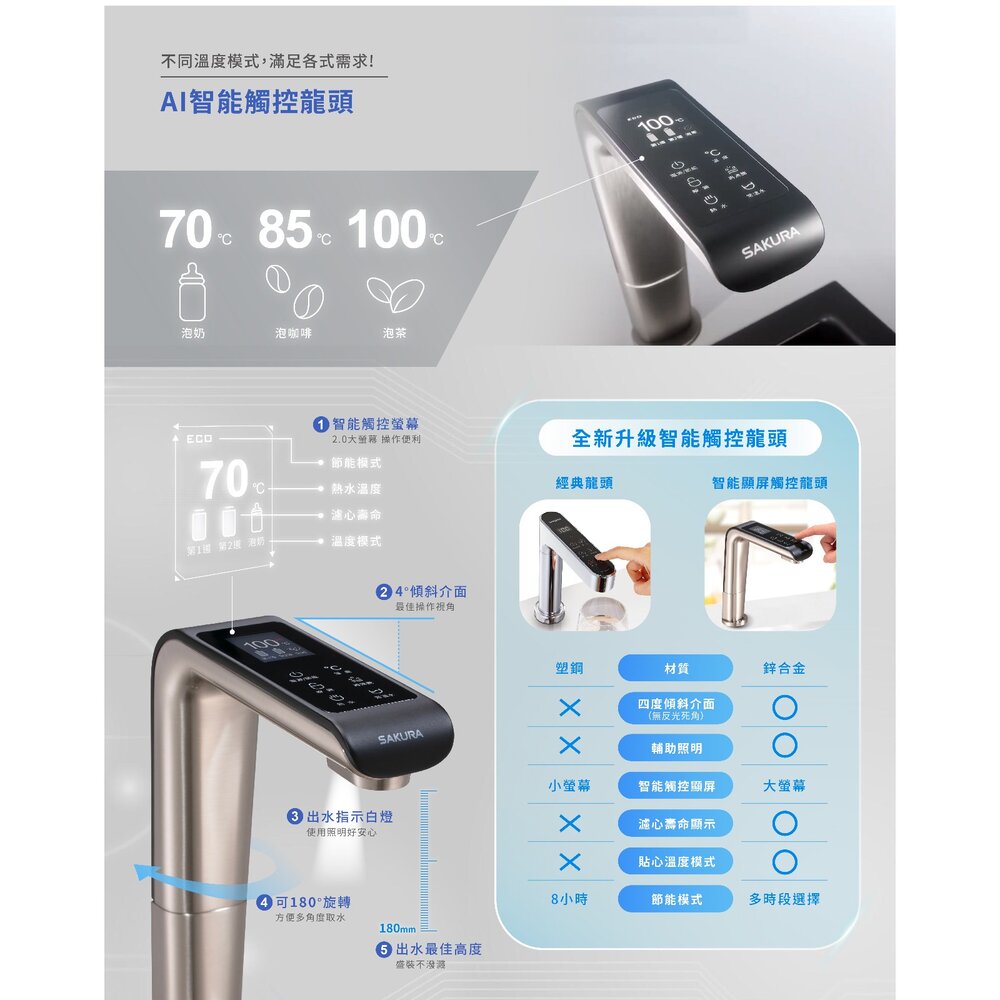 高雄 櫻花牌 P0585 廚下雙溫淨熱飲 加熱器 限定區域送基本安裝-圖片-6