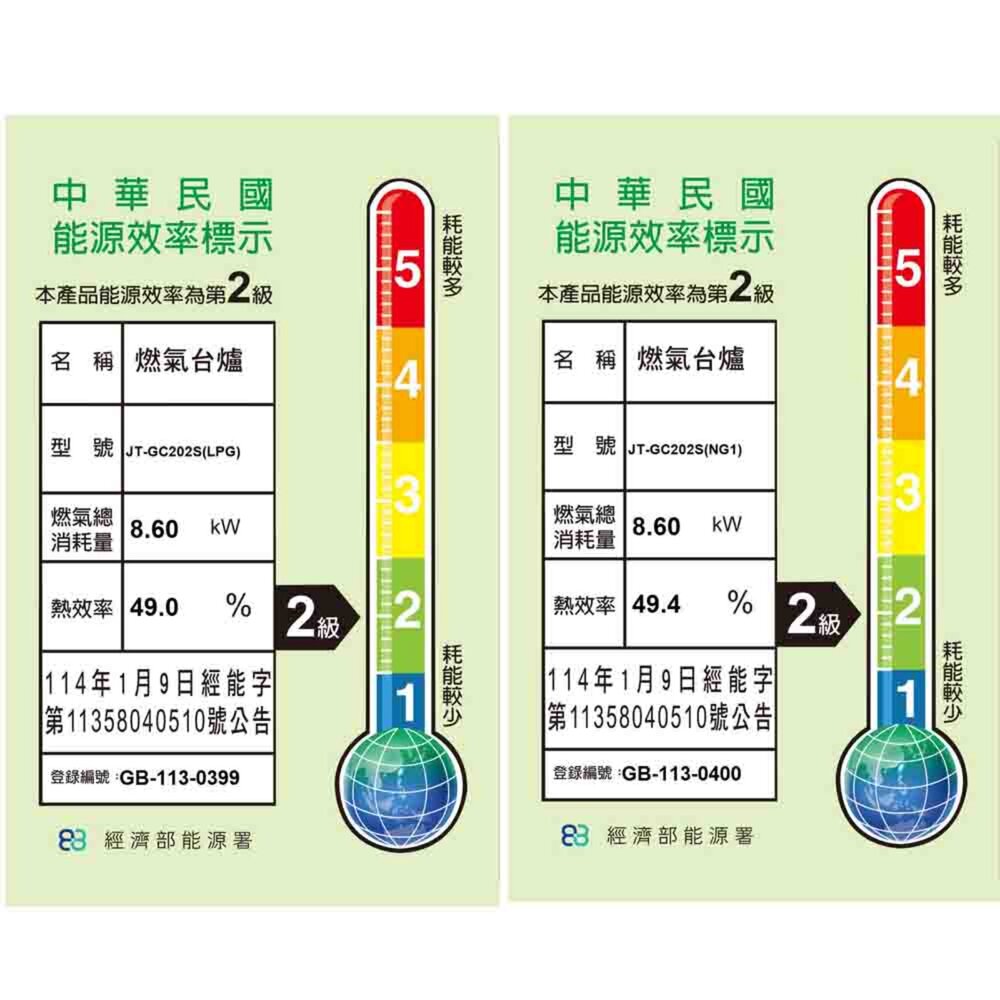 喜特麗 JT-GC202S 不鏽鋼檯面爐 限定區域含基本安裝【KW廚房世界】-圖片-2