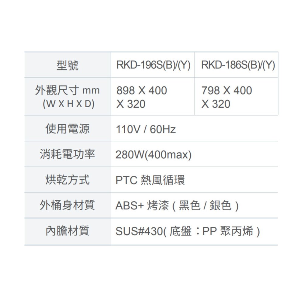 林內牌 RKD-186S(Y) 銀色 80cm 懸掛式 臭氧殺菌 烘碗機 限定區域送基本安裝-圖片-3