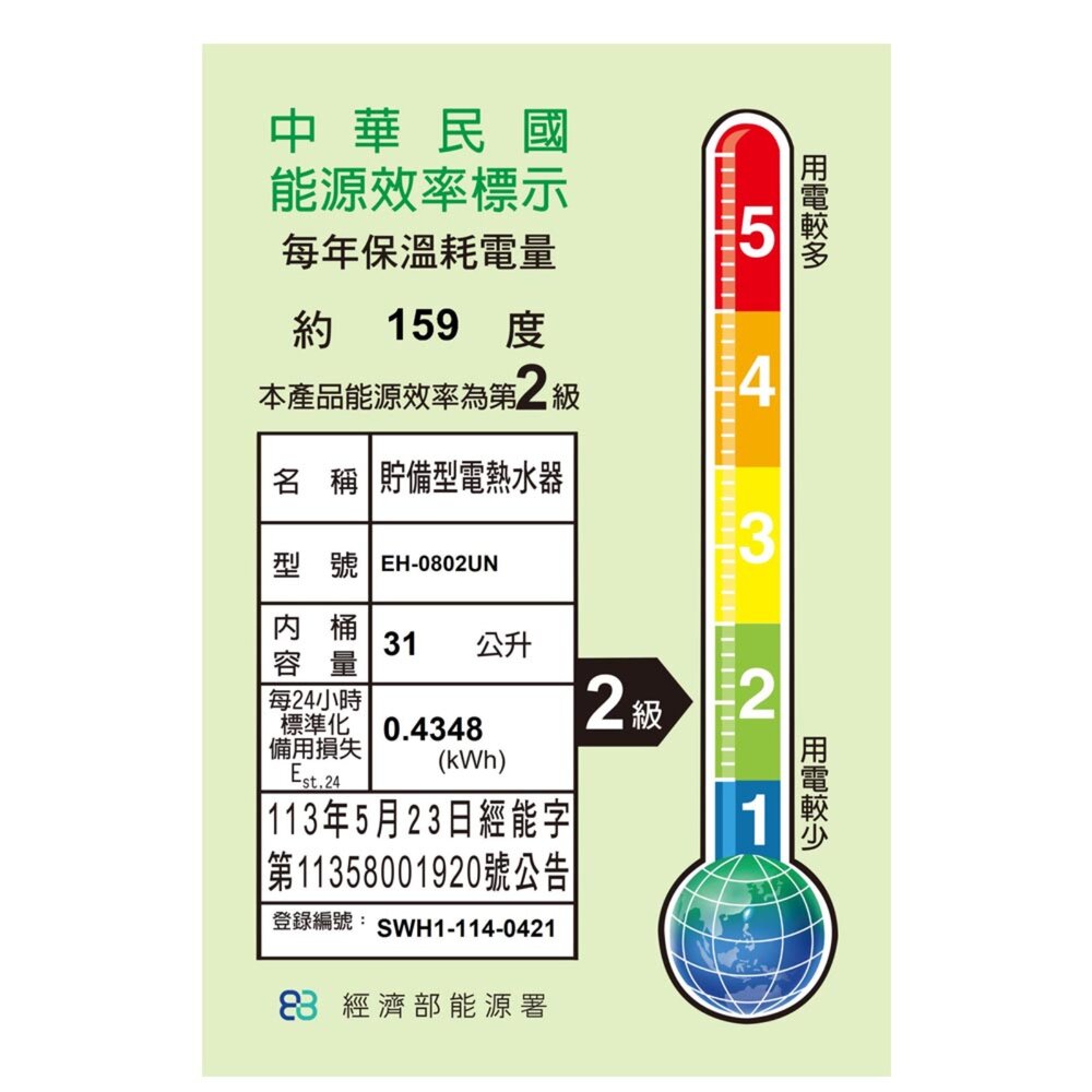 高雄 HMK鴻茂 EH-0802UN 電能熱水器 聯網UN型 掛立式-圖片-2