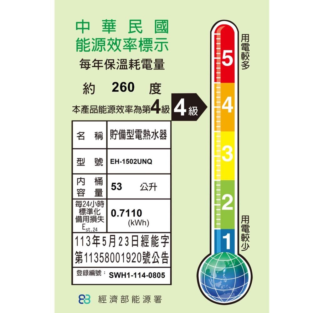 高雄 HMK鴻茂 EH-1502UNQ 電能熱水器 聯網UN型 橫掛-圖片-2