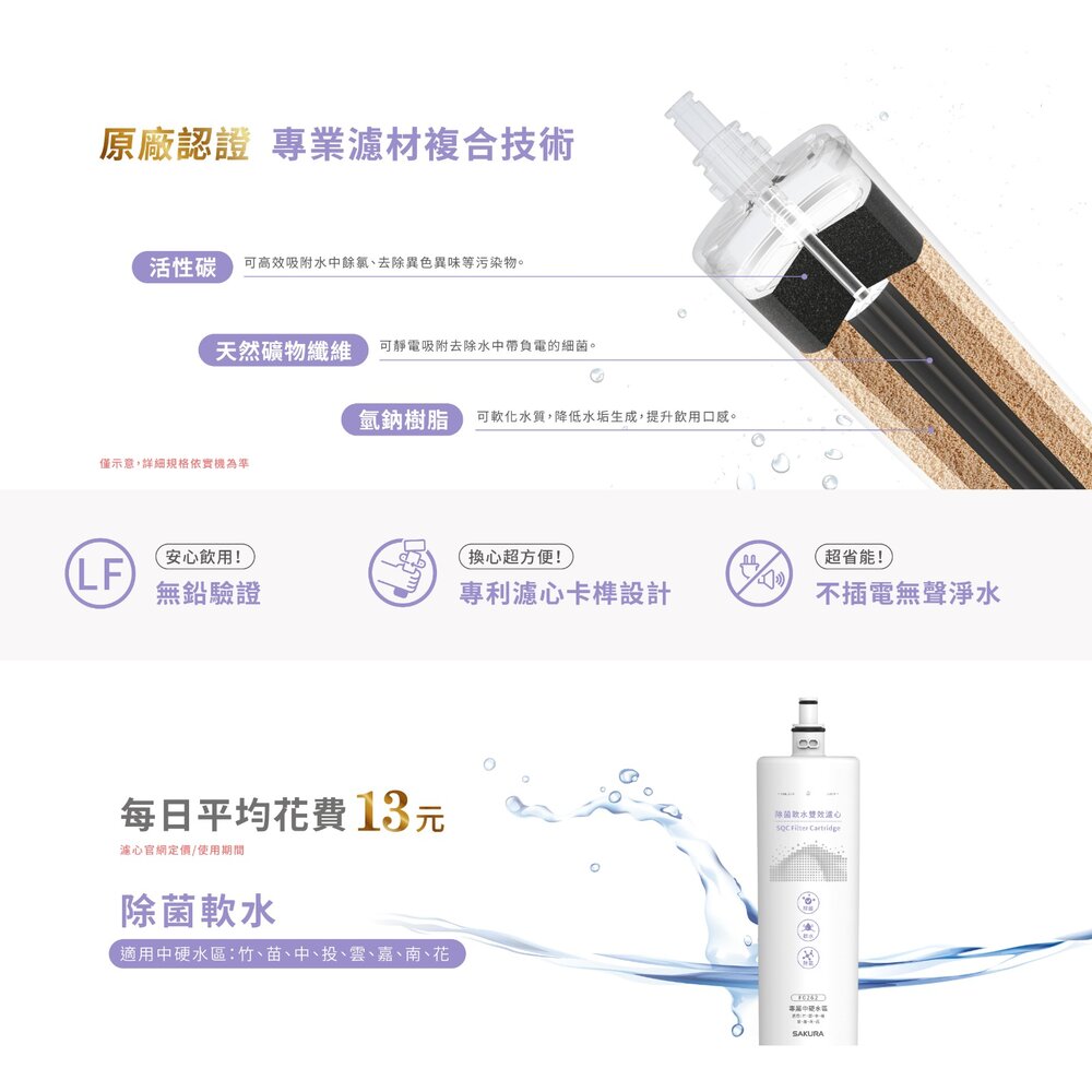 櫻花牌 P0772 雙效複合 生飲淨水器 中硬水區專屬-圖片-4