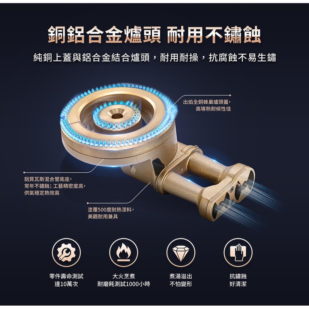 【免運費】高雄 櫻花牌 G5201S 二口節能安全爐 傳統台爐 5201 限定區域送基本安裝-圖片-6