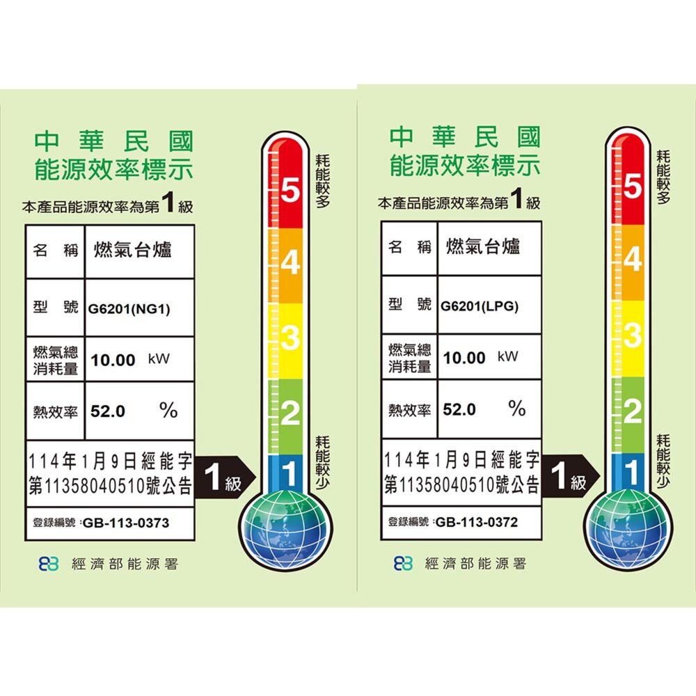 【免運費】高雄 櫻花牌 G6201S 二口節能安全爐 瓦斯爐 崁入爐 G6201 限定區域送基本安裝-圖片-2