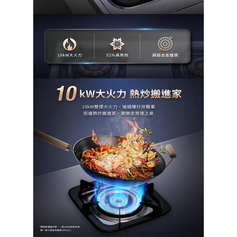 【免運費】高雄 櫻花牌 G6201S 二口節能安全爐 瓦斯爐 崁入爐 G6201 限定區域送基本安裝-圖片-3