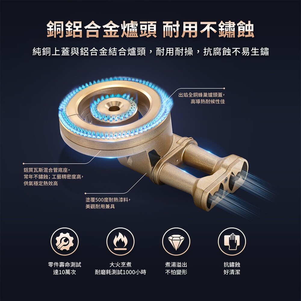 【免運費】高雄 櫻花牌 G6201S 二口節能安全爐 瓦斯爐 崁入爐 G6201 限定區域送基本安裝-圖片-6