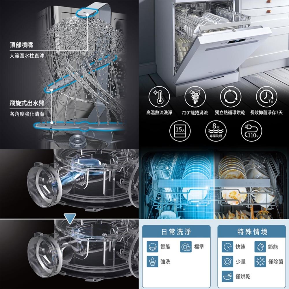高雄 panasonic 國際牌  NP-DFB2K6-1H 獨嵌式自動洗碗機 15人份 110V-圖片-3