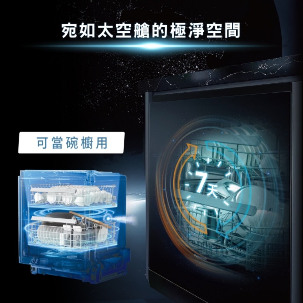 高雄 panasonic 國際牌  NP-DFB2K6-1H 獨嵌式自動洗碗機 15人份 110V-圖片-4
