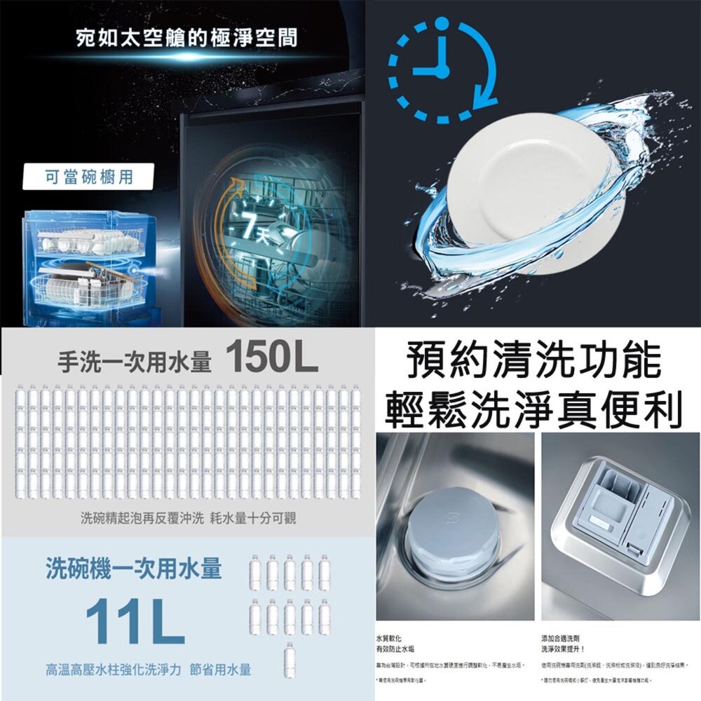 高雄 panasonic 國際牌 NP-DFB2K6-1H 獨嵌式自動洗碗機 15人份 110V-圖片-6
