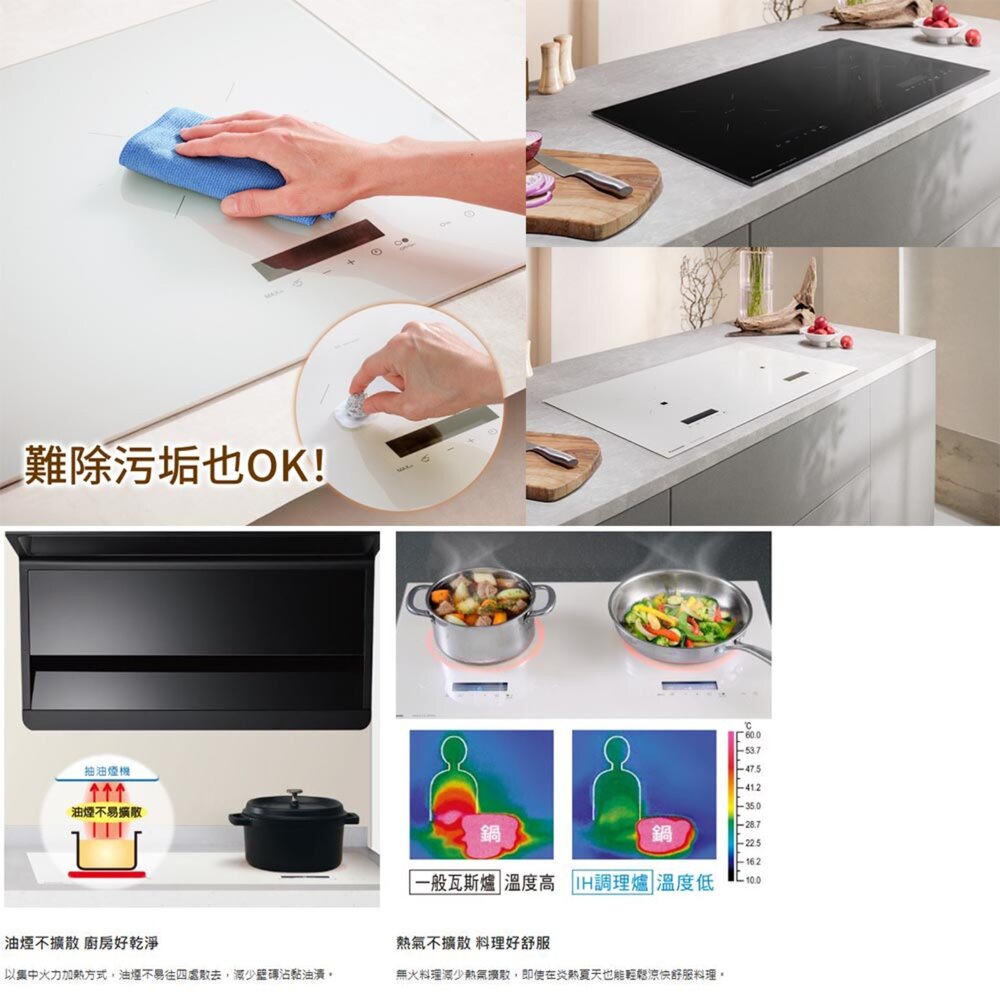 Panasonic 國際牌 IH調理爐 KY-A1W70 白玻璃 220V 贈鍋鏟組 贈完為止-圖片-3