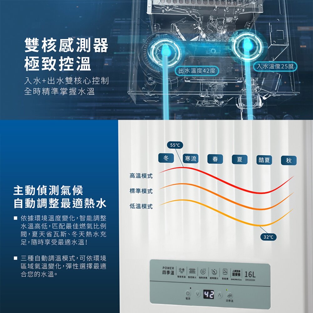 【免運費】 櫻花牌 DH1633H 16L 四季溫 智能恆溫 熱水器 1633 限定區域送基本安裝-圖片-4