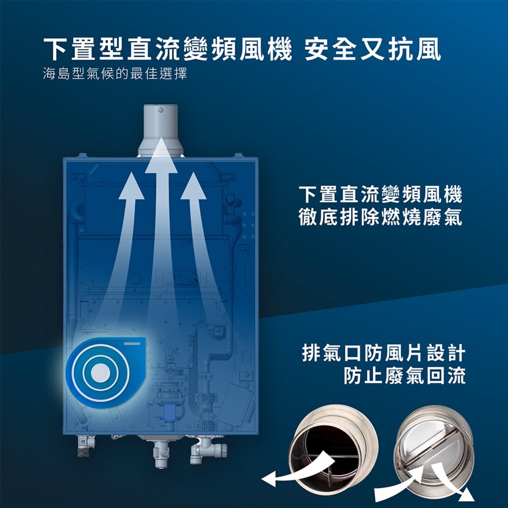 【免運費】 櫻花牌 DH1633H 16L 四季溫 智能恆溫 熱水器 1633 限定區域送基本安裝-圖片-5