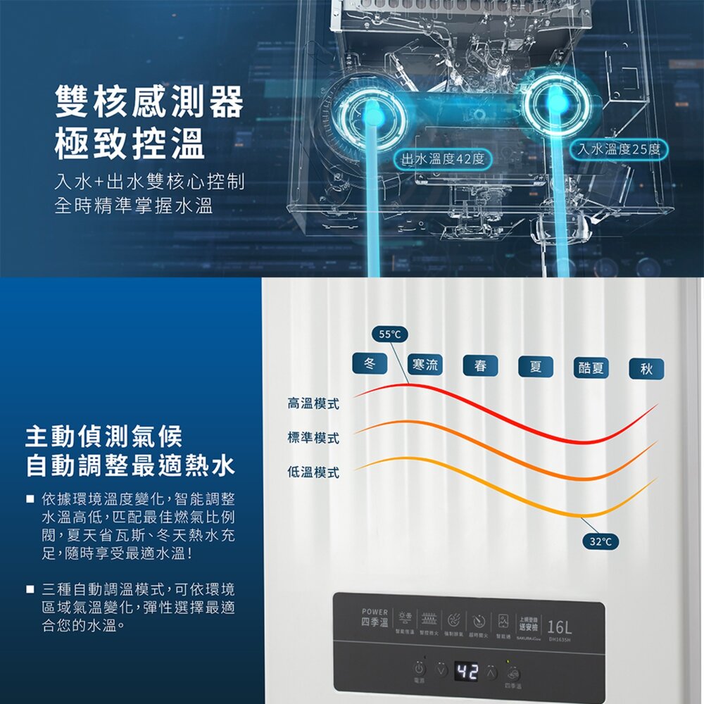 【免運費】 高雄 櫻花牌 DH1635H 16L 四季溫 智能恆溫 熱水器 1635 限定區域送基本安裝-圖片-5