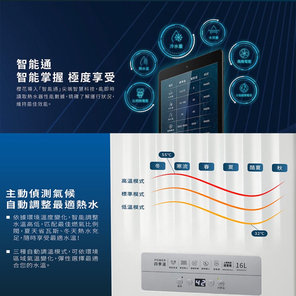 【免運費】 高雄 櫻花牌 DH1637H 16L 四季溫 智能恆溫 熱水器 1637 限定區域送基本安裝-圖片-4
