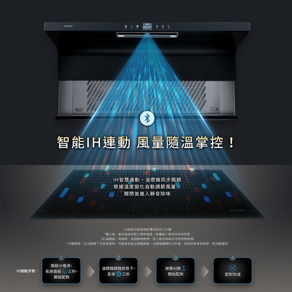 【免運費】 高雄 櫻花牌 DR7397 近吸除油煙機 渦輪變頻 AI風控系列-圖片-4