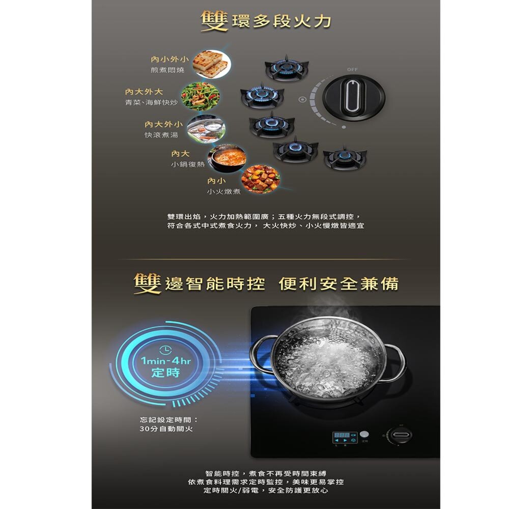 高雄 櫻花牌 G2527G 二口小面板 智控易清檯面爐 2527-圖片-3