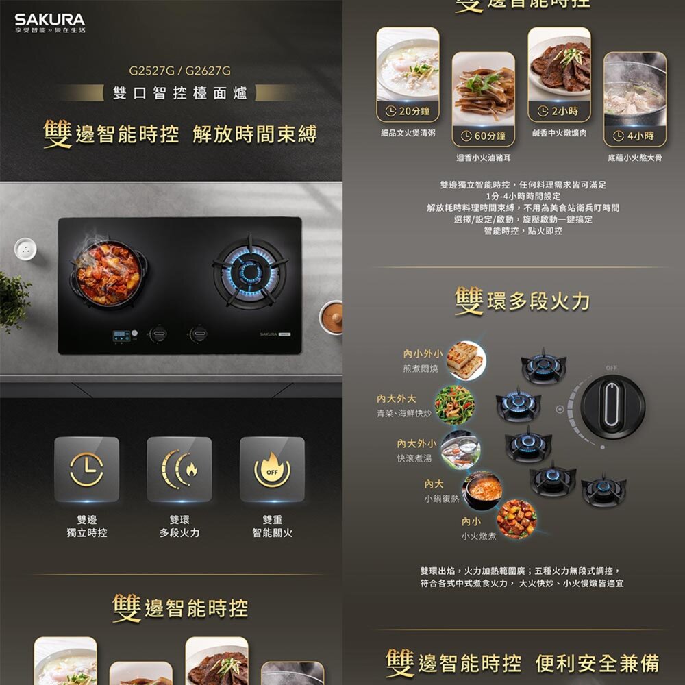 高雄 櫻花牌 G2527G 二口小面板 智控易清檯面爐 2527 限定區域送基本安裝-圖片-5