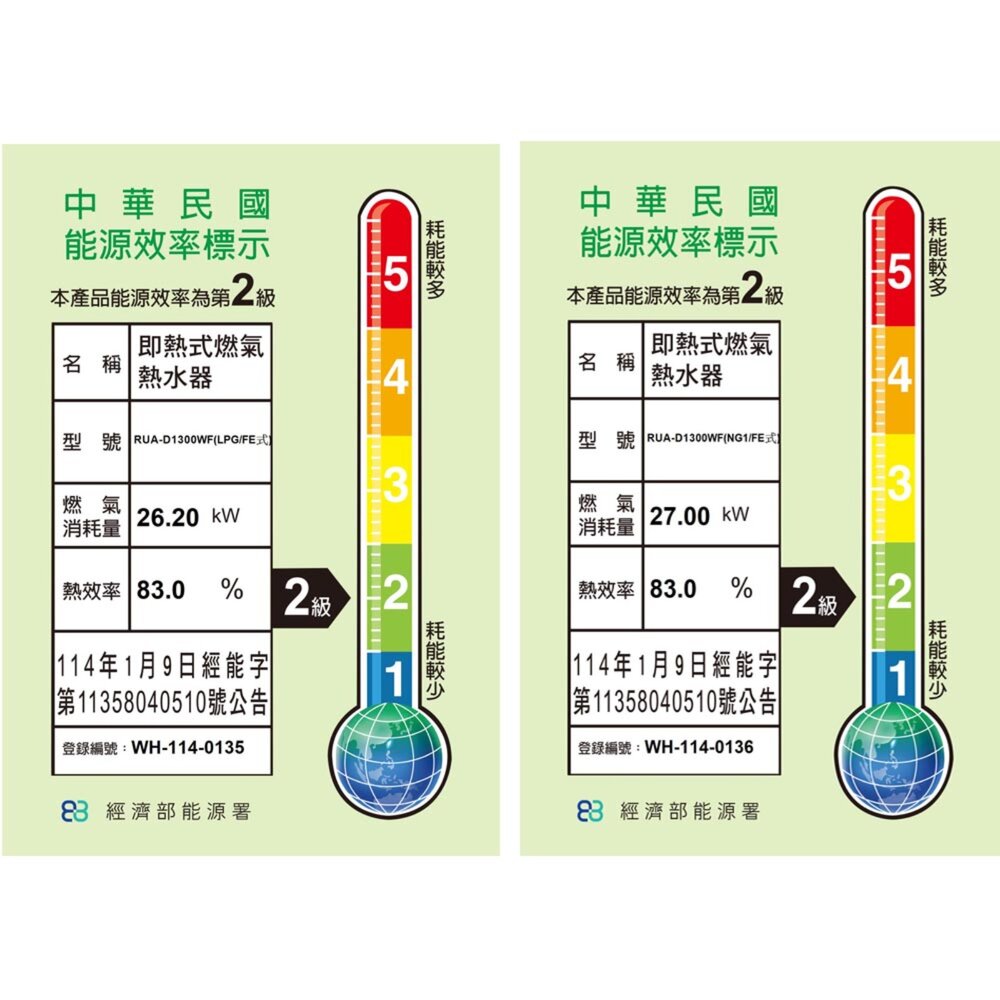 林內牌 RUA-D1300WF 屋內型強制排氣熱水器 13L  限定區域送基本安裝【KW廚房世界】-圖片-2
