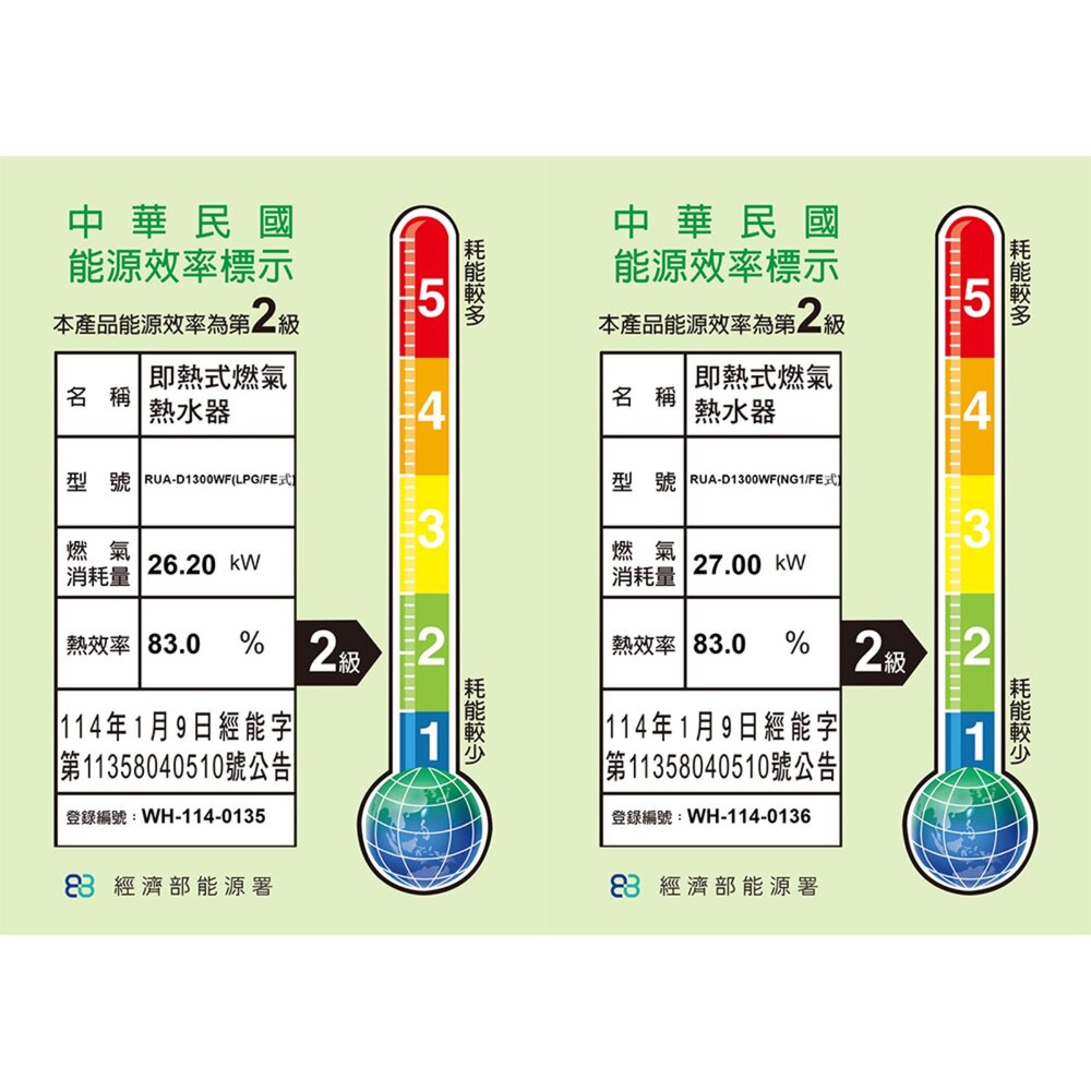 林內牌 RUA-D1300WF 屋內型強制排氣熱水器 13L 限定區域送基本安裝-圖片-2