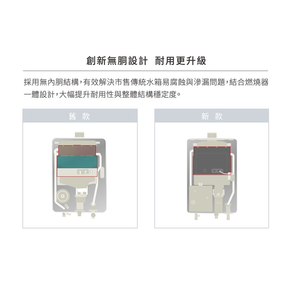 林內牌 RUA-D1300WF 屋內型強制排氣熱水器 13L 限定區域送基本安裝-圖片-7
