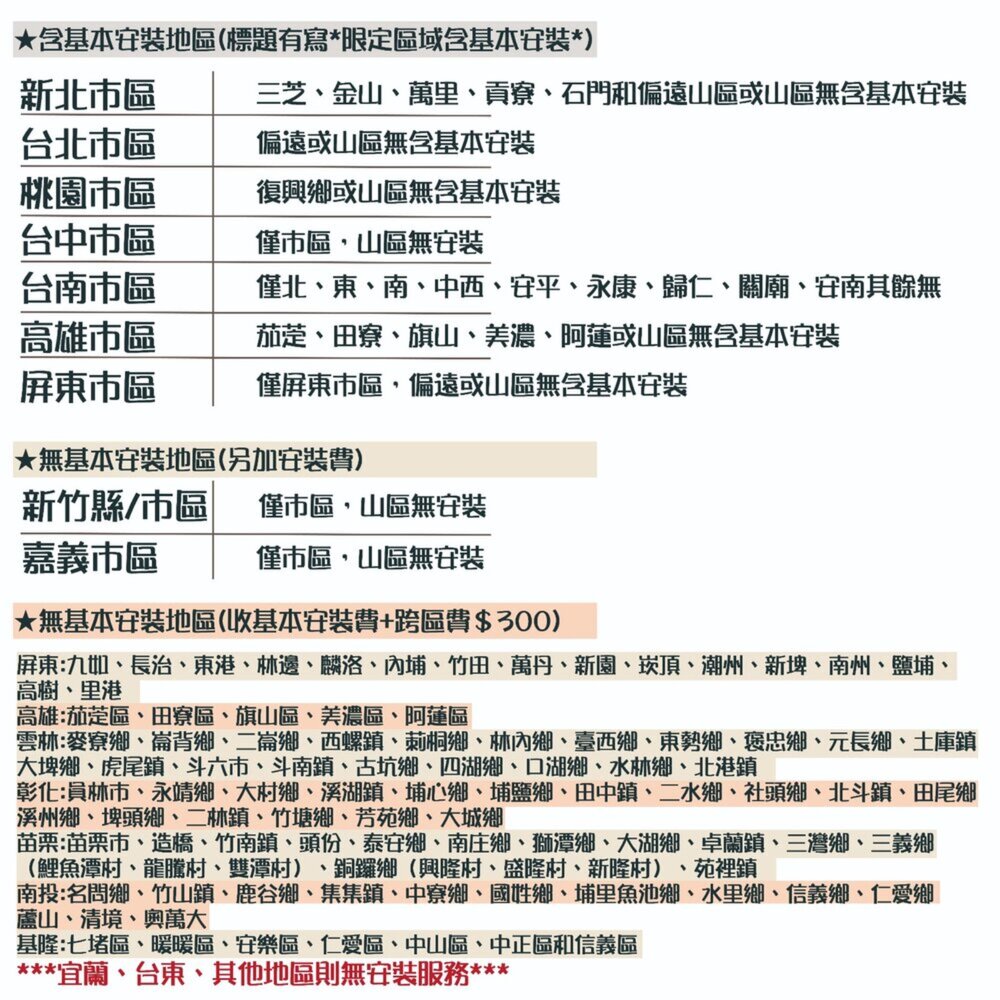 高雄 莊頭北 TH-7127FE 12L 數位強排 熱水器 TH-7127 限定區域送基本安裝費-圖片-4