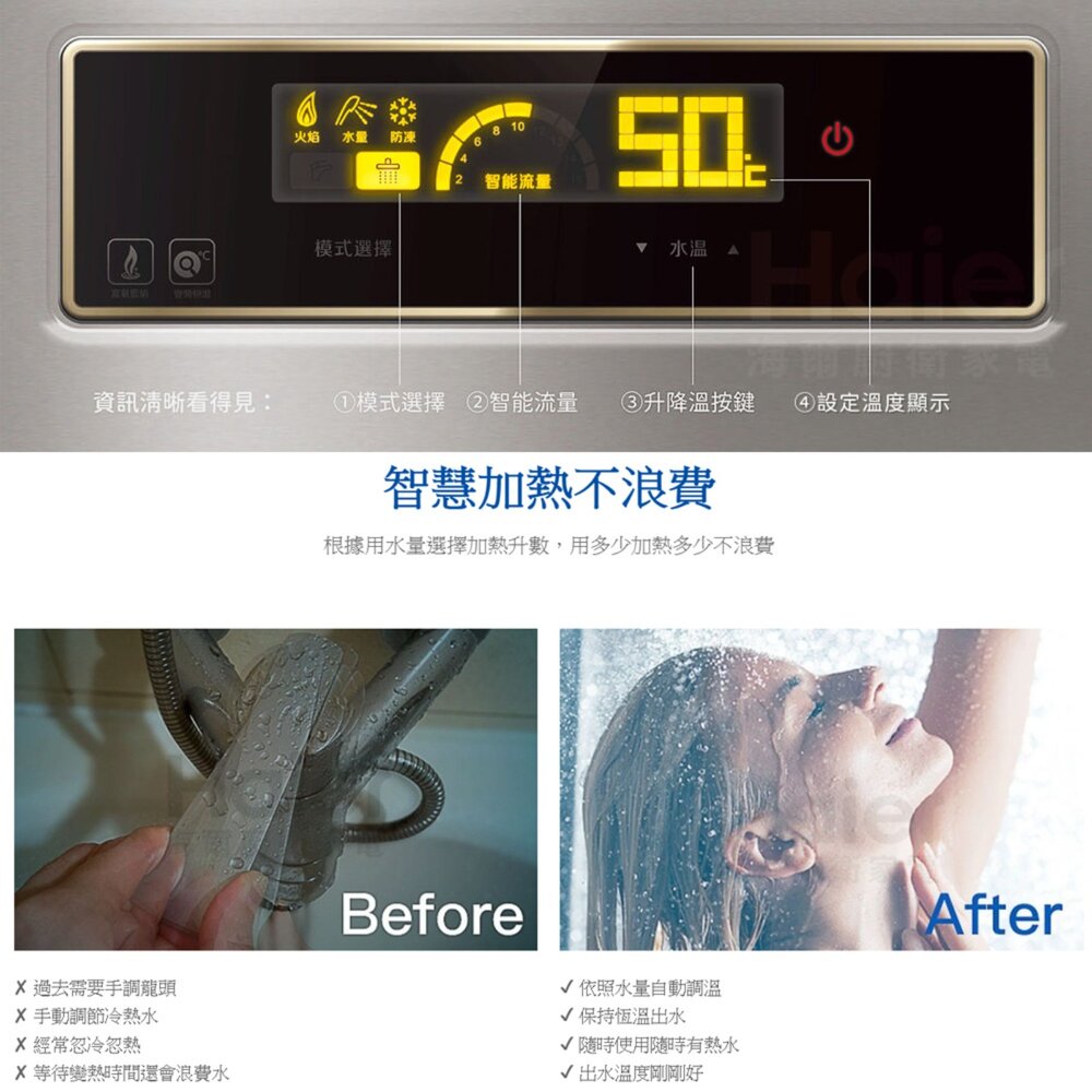 Haier 海爾 JSQ25-13DC5 強排熱水器 DC-5 13L 智能恆溫 限定區域含基本安裝-圖片-4