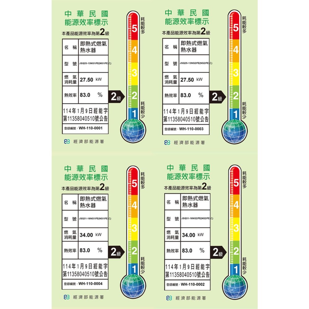 Haier 海爾 DC5- 16L JSQ31-16 DC5 智能恆溫強排熱水器 限定區域含基本安裝-圖片-2