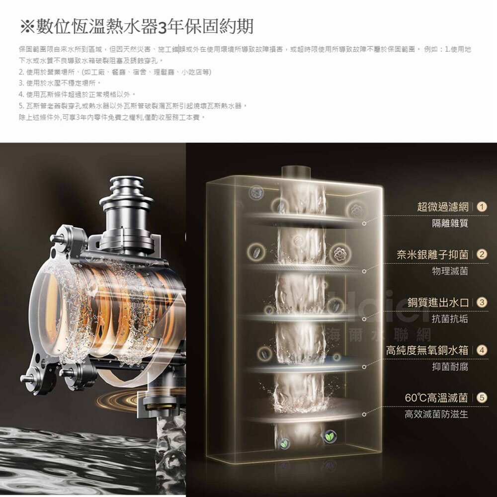 Haier 海爾 GT5-16L JSQ34-16GT5 燃氣熱水器 限定區域含基本安裝-圖片-5