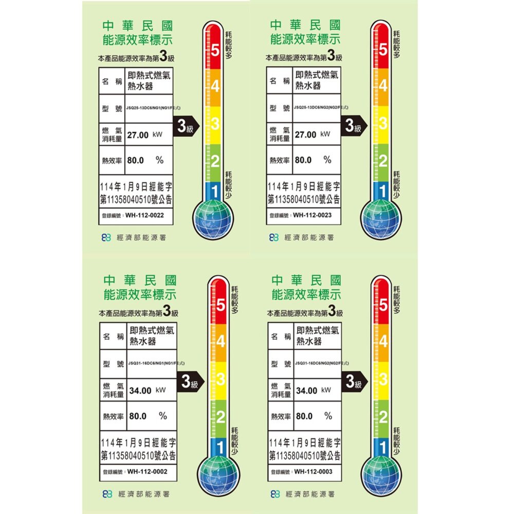 Haier 海爾 JSQ25-13DC6 水伺服UV殺菌恆溫熱水器 五段火排 限定區域送基本安裝-圖片-2