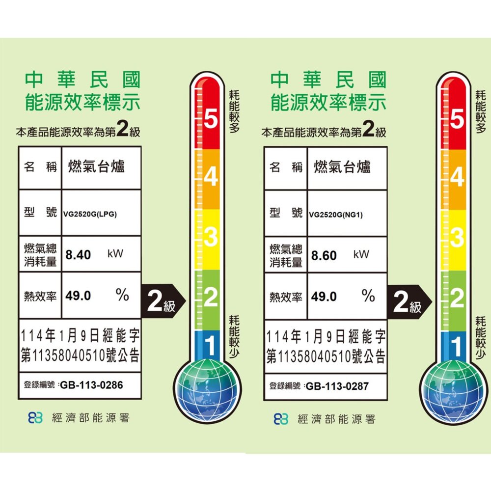 SVAGO VG2520G 二口瓦斯爐 限定區域送基本安裝-圖片-3