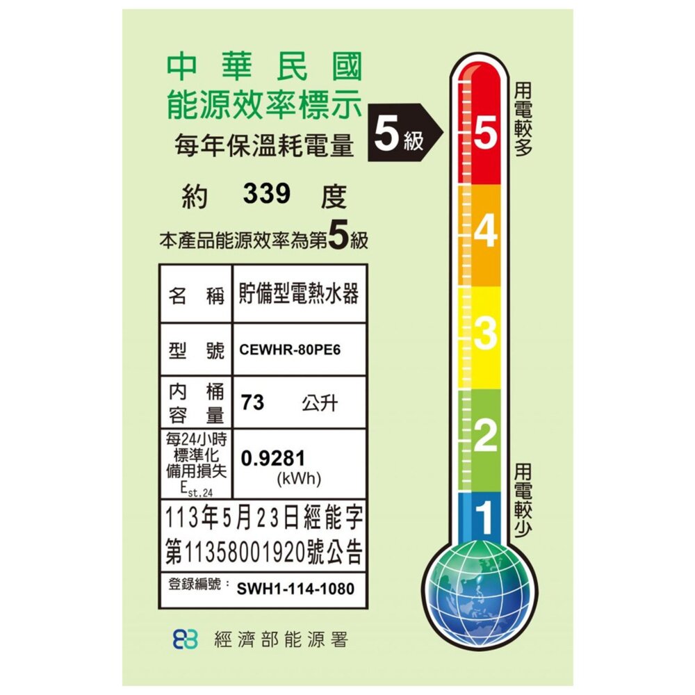 AO Smith CEWHR-80PE6 壁掛式電熱水器-圖片-4