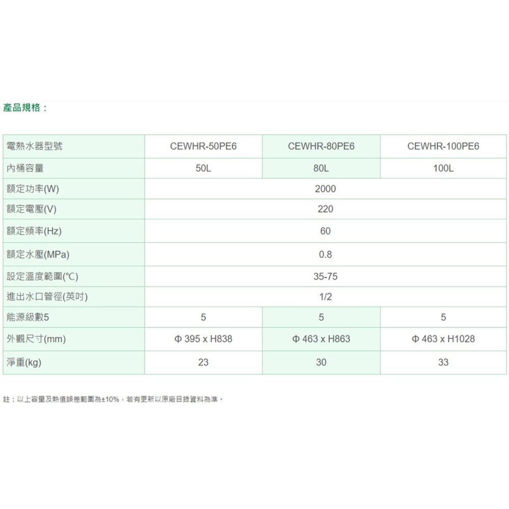 AO Smith CEWHR-100PE6 壁掛式電熱水器 不含安裝-圖片-4