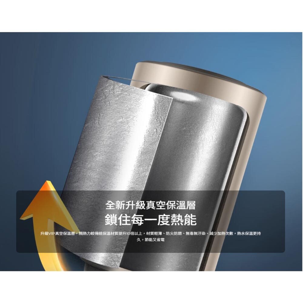 Haier 海爾 V3 PRO HR-ES15VS 15加侖 儲熱式電熱水器 限定區域含基本安裝-圖片-5