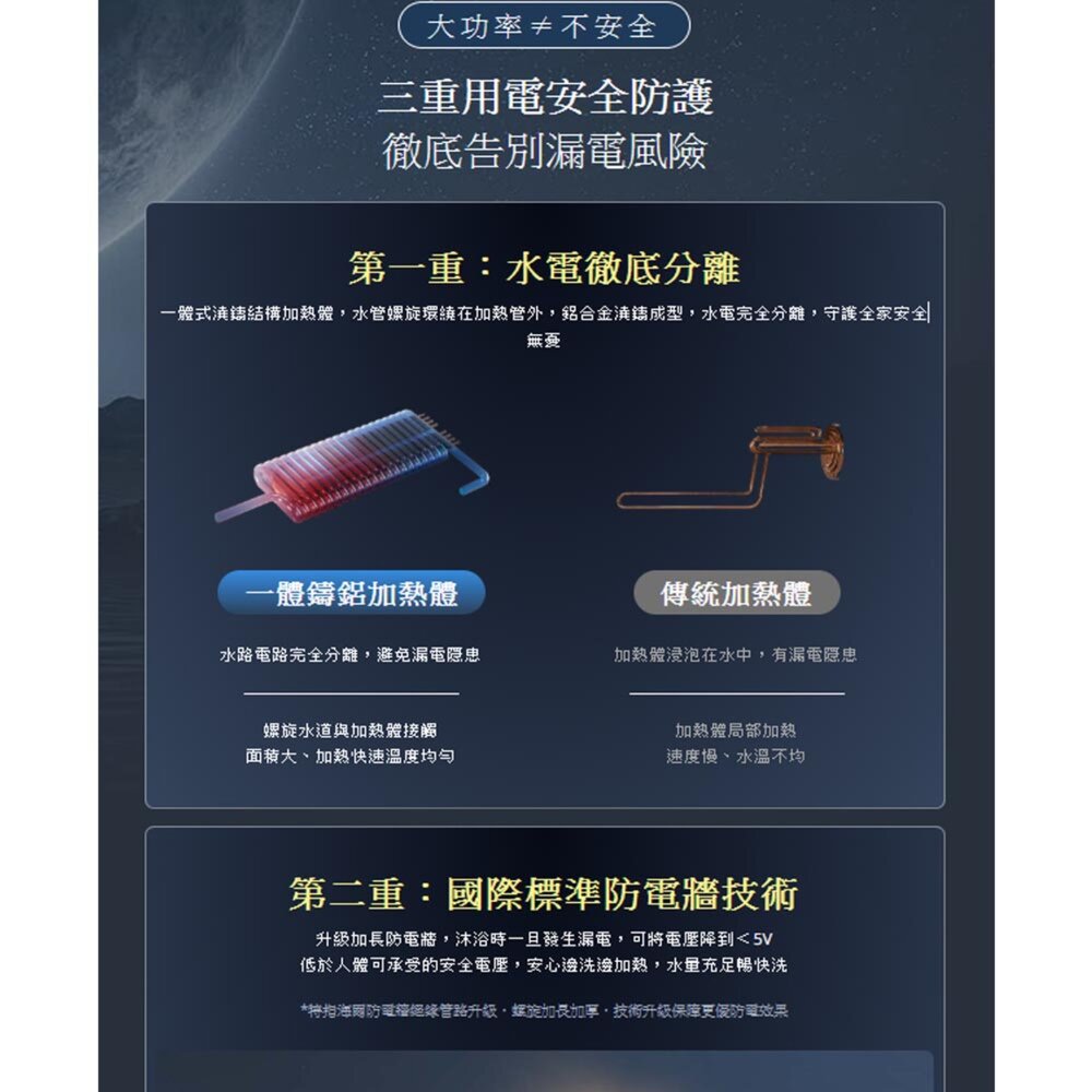 Haier 海爾 HR-EI65ZE1即熱式電熱水器 220V 瞬熱式 6500W 限定區域含基本安裝-圖片-2