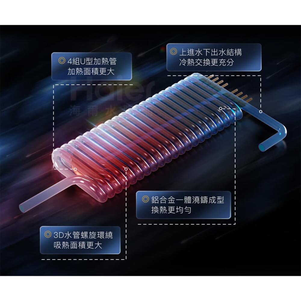 Haier 海爾 HR-EI65ZE1即熱式電熱水器 220V 瞬熱式 6500W 限定區域含基本安裝-圖片-8