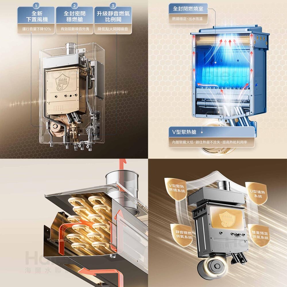 Haier 海爾16L JSLQ29-16GHF 數位恆溫熱水器 一級能效 限定區域含基本安裝-圖片-4